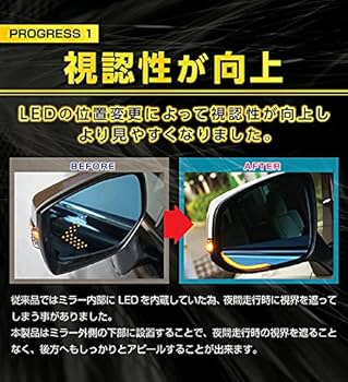 ★AXIS-PARTS スバル(VN) LEDウィンカー付きドアミラー★ 楽天市場】スバル レヴォーグ【型式：VN】LEDウィンカー付き
